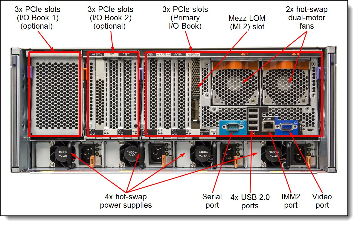 IBM System x3850 X6 v4 -03