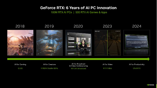 nvidia-rtx-suc-manh-ai